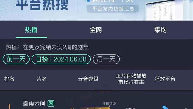 攻防一体！狄龙三分11中6砍下24分4断 正负值+3