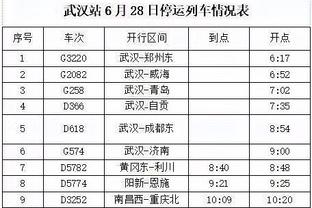 奥代罗：场地条件不完美但国米表现很好 我会让自己随时准备充分